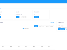 虚拟短信免费发送工具
