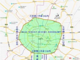 临时号牌限行吗成都最新规定