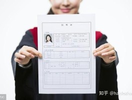 包含接收短信免费是真的吗知乎文章在哪里看的词条