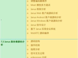 四方平台转码api是什么意思啊怎么转换