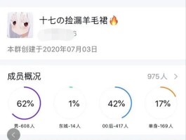 线报群是什么意思?