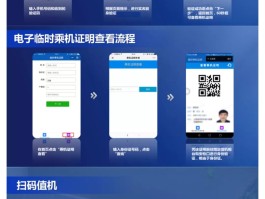 免费临时手机号码平台是什么意思