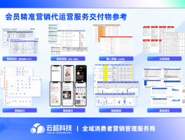 最火的代理平台排行榜有哪些
