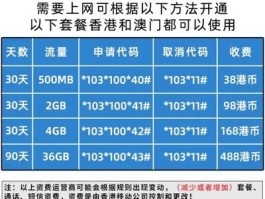 香港号码在线接收短信怎么设置的