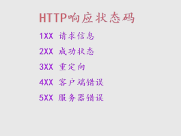 接码短信验证码网站是什么意思