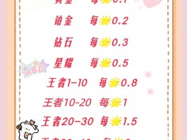 各类接单平台app排行榜最新