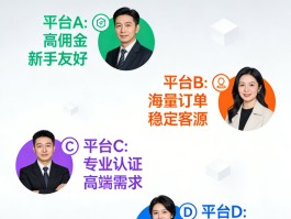 最好的接单平台前十名