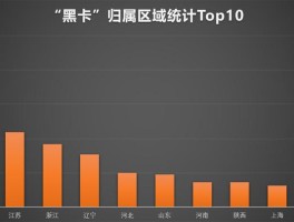 虚拟手机号发短信能被别人查到吗知乎的简单介绍