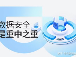 创建手机号账号安全吗知乎