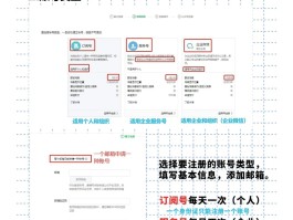 注册账号怎么弄邮件地址呢微信的简单介绍