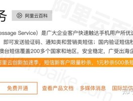 在线短信云短信是什么意思