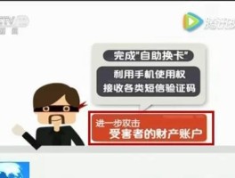 最新在线接收短信验证码是什么情况