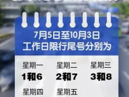 临时号牌能上路吗限行吗北京市的简单介绍