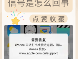关于接收短信桌面不显示怎么回事呢苹果13的信息