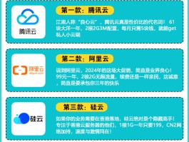 在线云短信平台有哪些软件