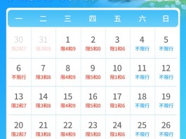 临时号牌可以出外省吗限行吗今天
