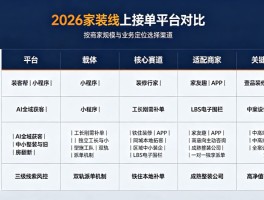 家具接单平台排行榜最新