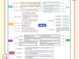 四方平台注册抖音账号流程图片