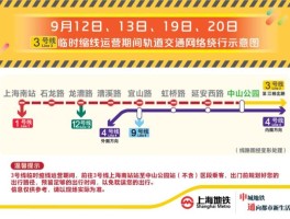 关于如何生成临时手机号码短信发送的信息