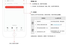 网易云短信验证后设置密码如何短信验证登录的简单介绍