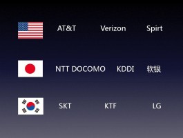 国际短信接收服务要钱吗安全吗知乎