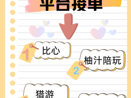 放单平台哪个比较正规